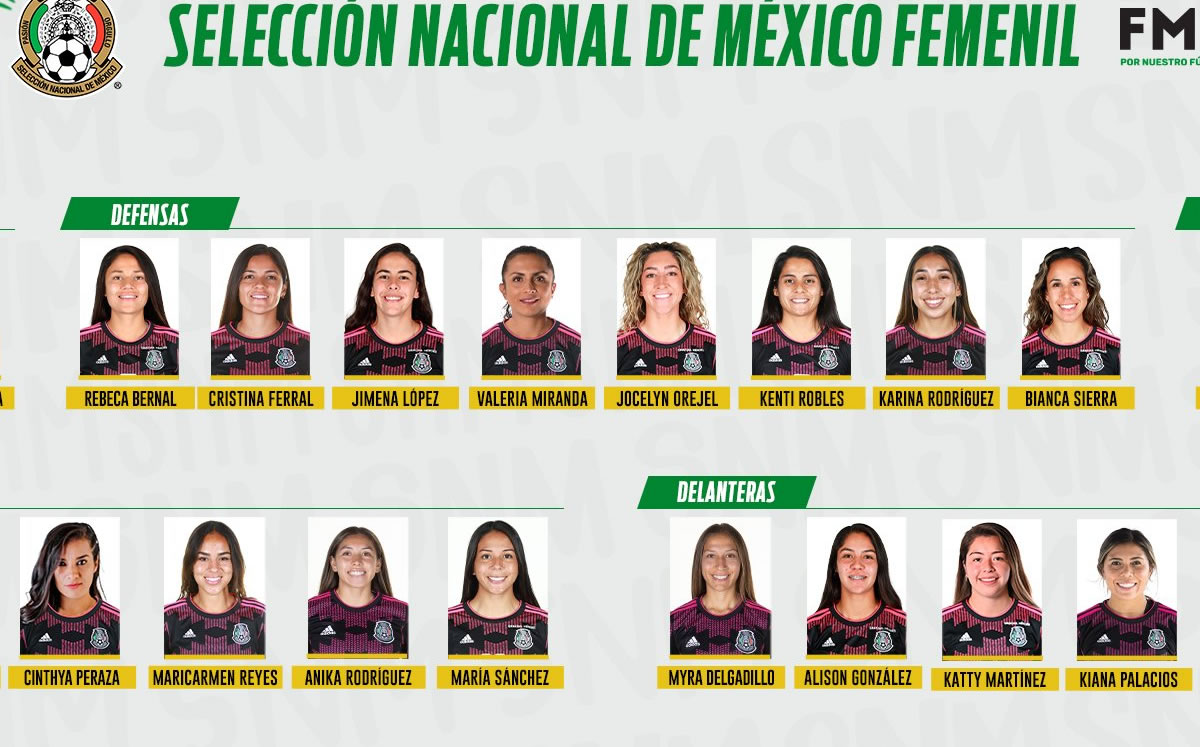 La goleadora de la Liga MX no asistirá. (FMF)
