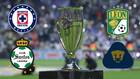 Santos, León, Cruz Azul y Pumas disputarán la CONCACAF Liga de Campeones (Imago7)