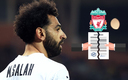 Mohamed Salah acumula más de 20 goles en la temporada 2021-22. (Foto: AFP)