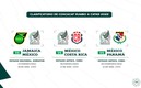 Estos son los próximos encuentros de la Selección Varonil Mayor. (Captura de Twitter Selección Nacional)
