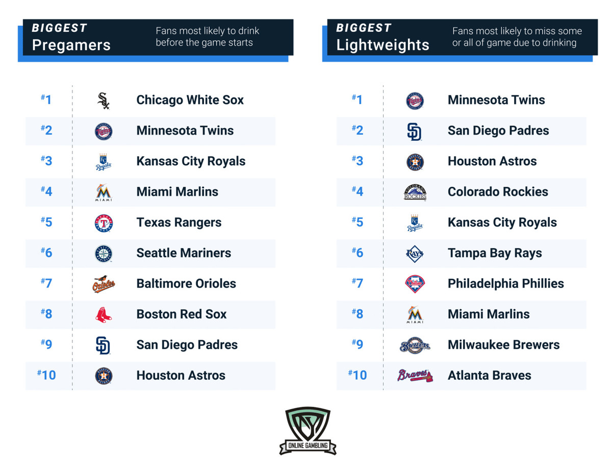 Imagen: Boxscore World Sportswire