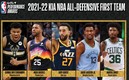 El Equipo Defensivo del Año 2022 de la NBA (Captura de Twitter NBA Communications).