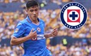 Uriel Antuna (MexSport).