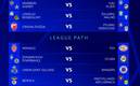 Mónaco y PSV se enfrentarán en la Tercera Ronda de la Champions League (Twitter @ChampionsLeague)