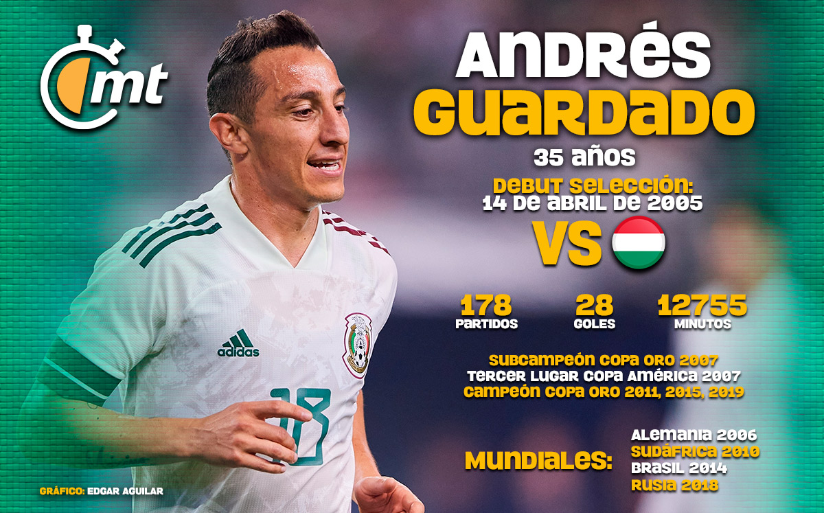 Andrés Guardado cumple 36 años a punto de jugar quinto MundialMediotiempo