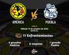 América vs. Puebla CFV A22