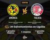 América vs Toluca SF A22