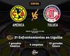 América vs Toluca SF A22