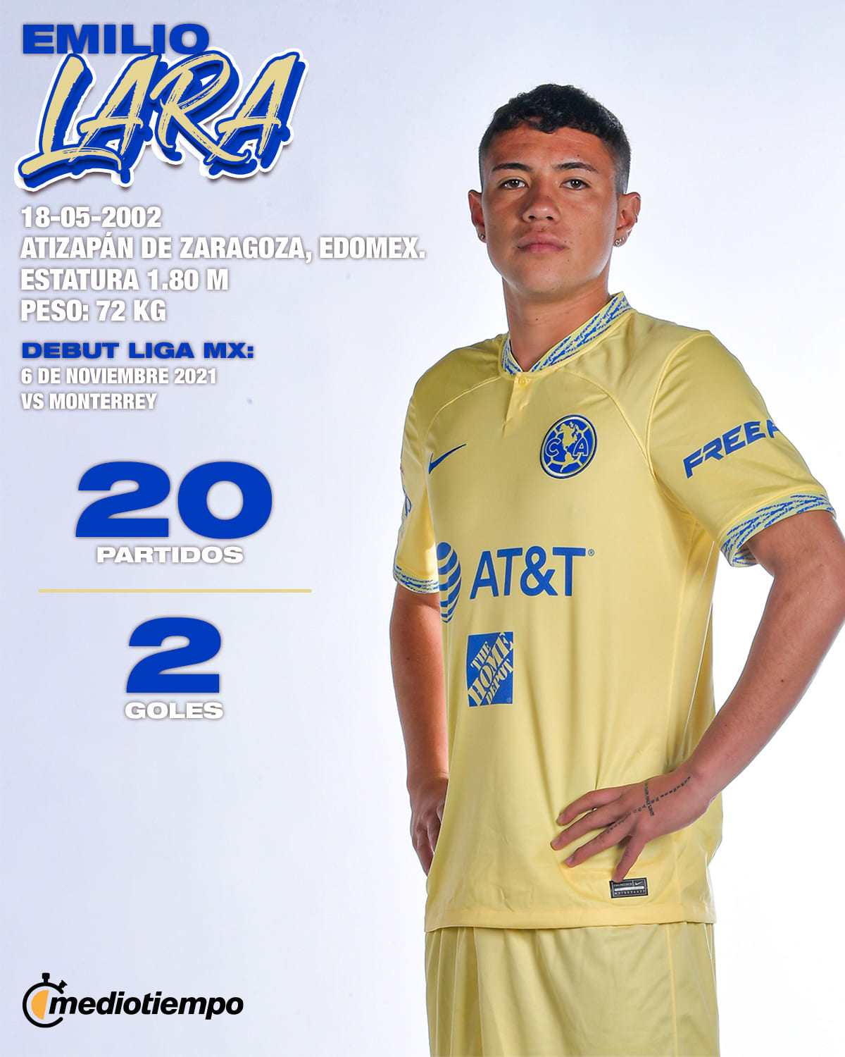 Emilio Lara se rinde ante la afición del América, tras eliminación