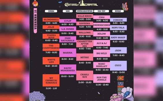 Corona Capital día 1 / @CoronaCapital