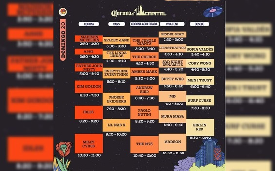 Corona Capital día 3 / @CoronaCapital