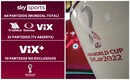 Derechos-de transmisión-Mundial Qatar 2022.