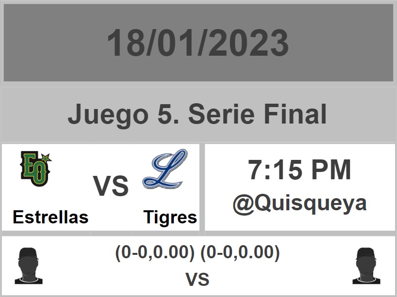 Calendario de la pelota invernal para hoy | Miércoles 18 de enero