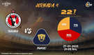 Rivalidad Tijuana vs UNAM J4 C23