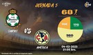 Rivalidad Santos vs América J5 C23
