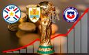 Argentina, Uruguay, Chile y Paraguay quieren el Mundial 2030. (Foto: Especial)