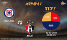 Rivalidad Cruz Azul-Atlas J7 C23
