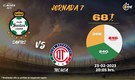 Rivalidad Santos-Toluca J7 C23