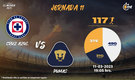 Rivalidad Cruz Azul-Pumas J11 C23