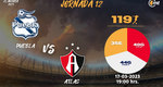 Rivalidad Puebla vs Atlas J12 C23