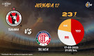 Rivalidad Tijuana vs Toluca J12 C23