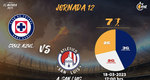 Rivalidad Cruz Azul-Atlético de San Luis J12 C23