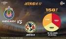 Rivalidad Guadalajara-América J12 C23