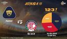 Rivalidad UNAM-Toluca J15 C23