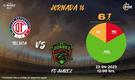 Rivalidad Toluca-FC Juárez J16 C23