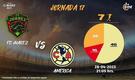 Rivalidad FC Juárez-América J17 C23