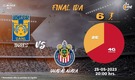 Rivalidad Tigres-Guadalajara Final Ida C223