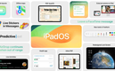 iPadOS 17 / Twitter