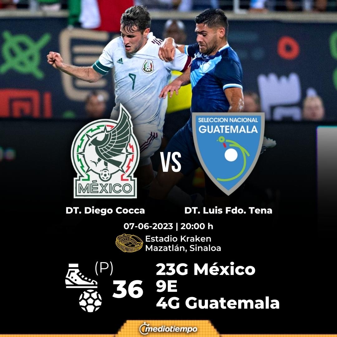 VER M xico Vs Guatemala HOY Canal De Transmisi n Amistoso 2023 VER M xico Vs Guatemala HOY Canal De Transmisi n Amistoso 2023