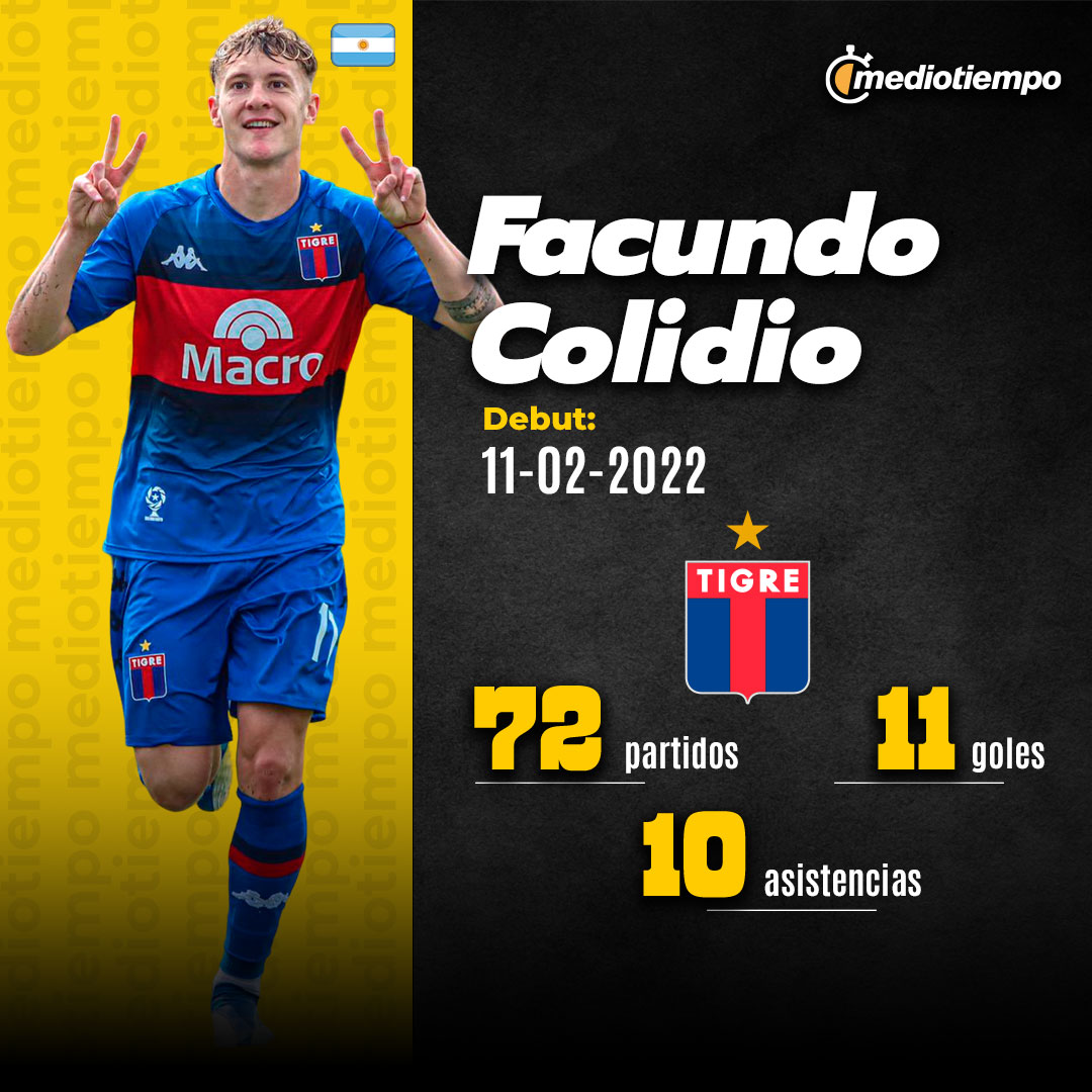Facundo Colidio, nuevo fichaje del Toluca para el Apertura 2023
