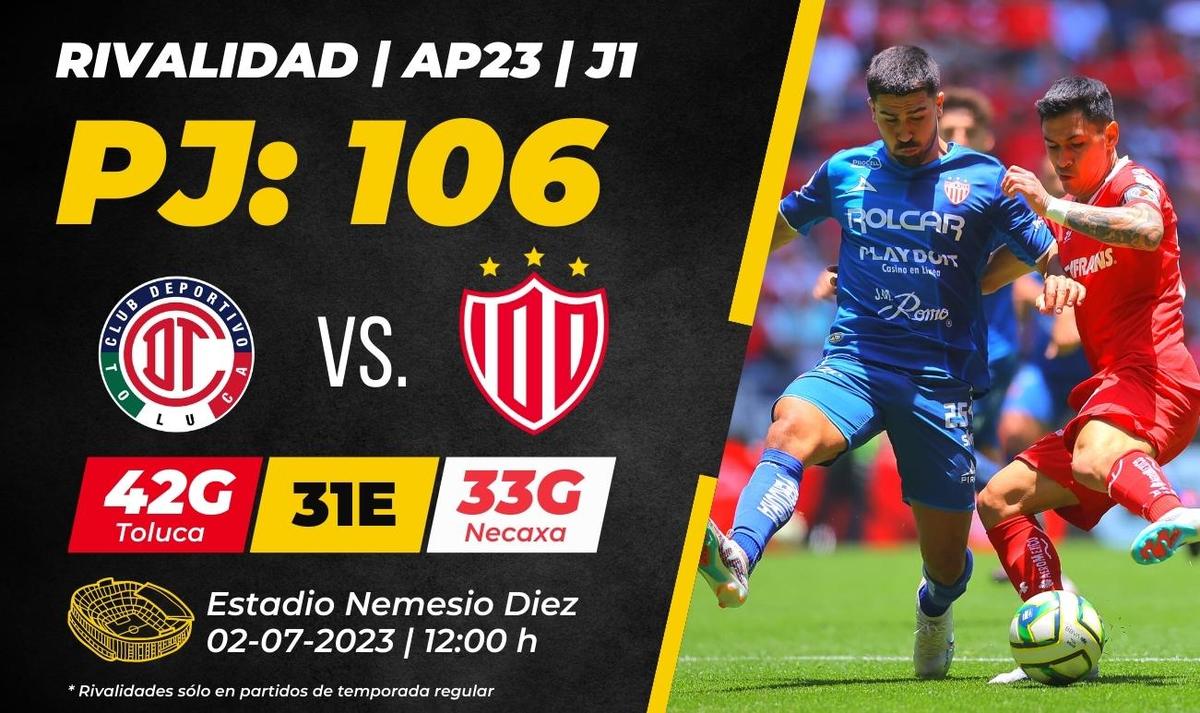 A qué hora juega el Toluca vs Necaxa HOY Dónde VER Liga MX 2023