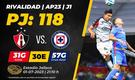 Rivalidad Atlas vs. Cruz Azul J1 A23
