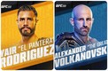 Pantera Rodríguez y Alexander Volkanovski | @UFCEspanol