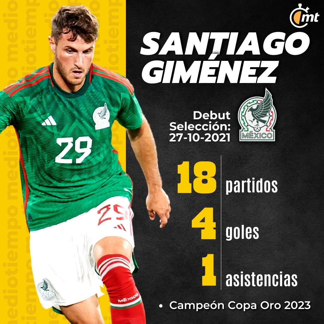 Santiago Jimenez Baseball At Wade Arnold Blog