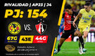 Rivalidad Atlas-América J4 A23