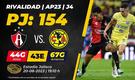 Rivalidad Atlas-América J4 A23