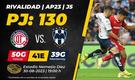 Rivalidad Toluca vs. Monterrey J5 A23