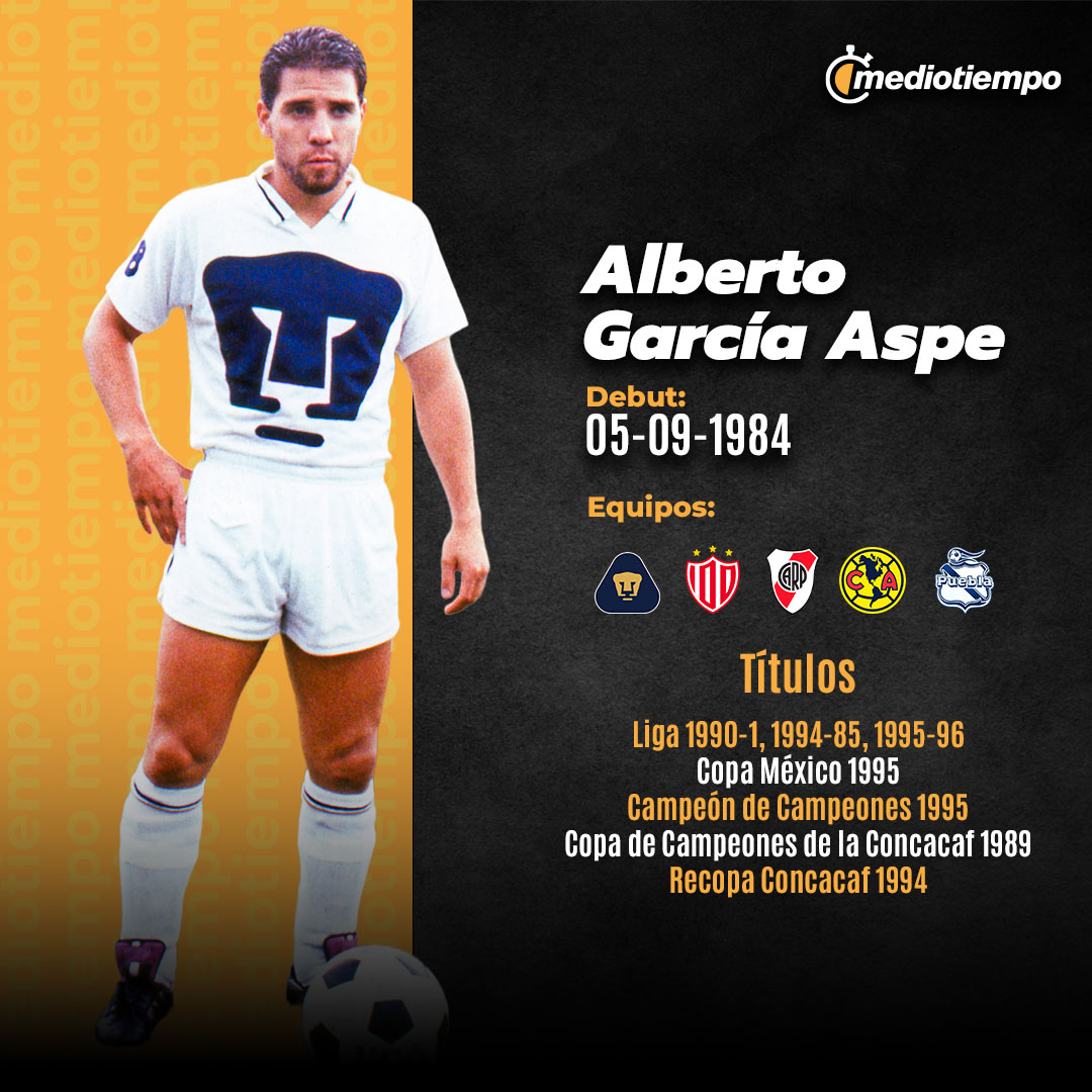 ¿Por qué Alberto García Aspe nunca jugó en Europa? ¡Salió la verdad!