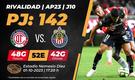 Rivalidad  Toluca-Chivas J10 A23