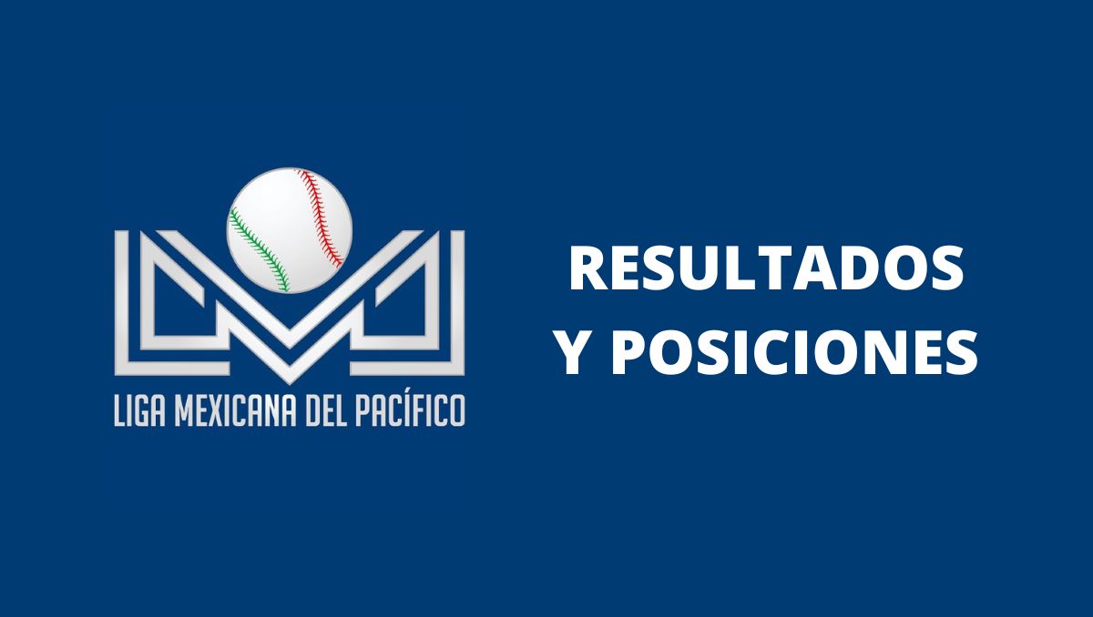 LMP: Resultados y posiciones de la Temporada 2023-2024 (Especial)
