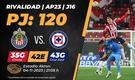 Rivalidad Guadalajara-Cruz Azul J16 A23