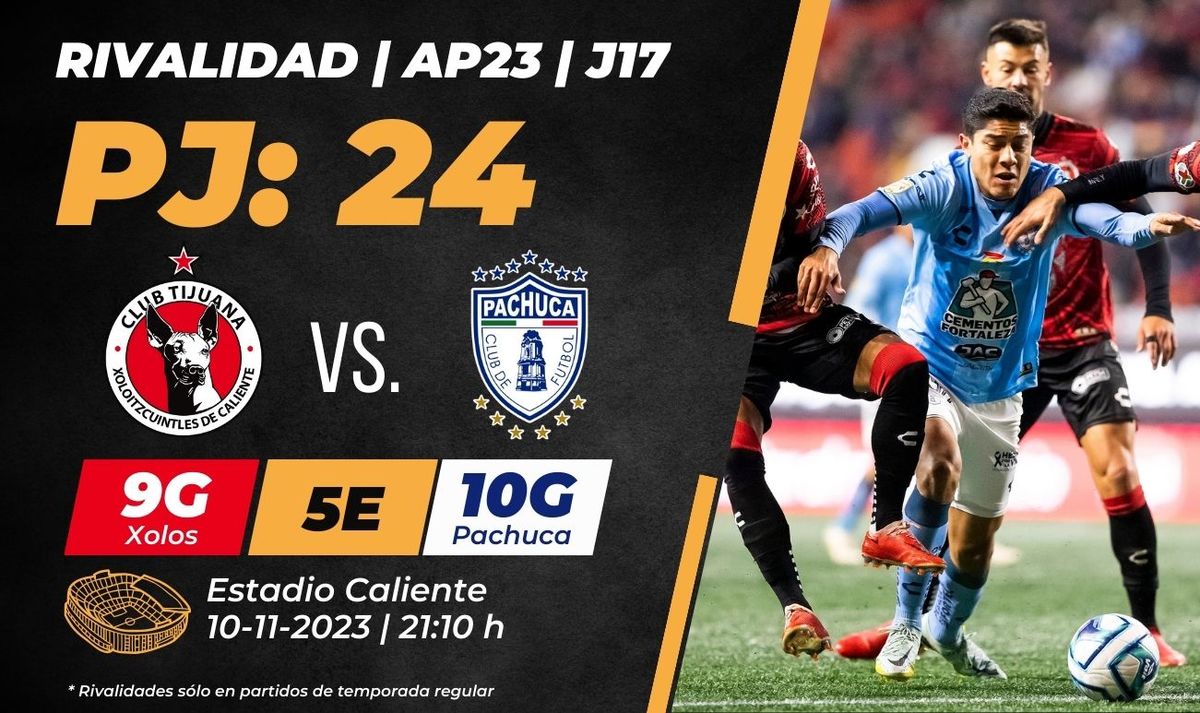 ¿A qué hora juega Tijuana vs Pachuca? Dónde ver GRATIS Liga MX hoy