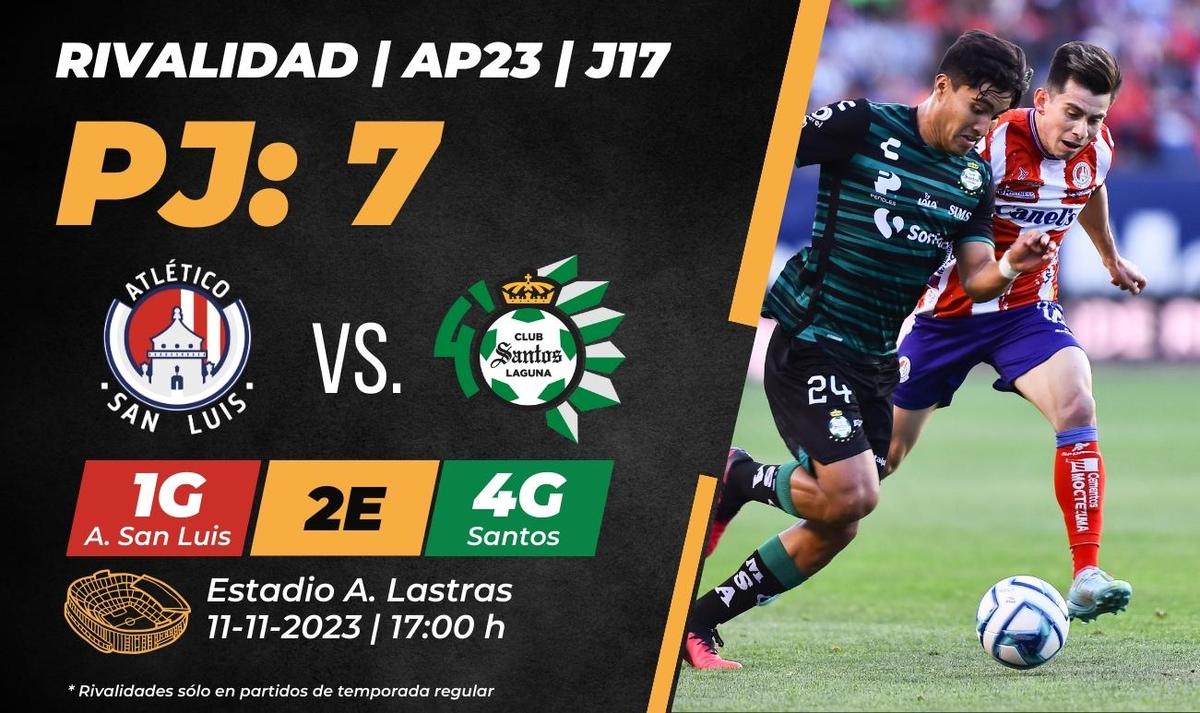 San Luis vs Santos; Dónde VER GRATIS el juego de Liga MX HOY
