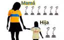 Los memes recordaron la 'paternidad' de Tigres Femenil (Especial)