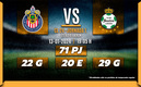 Rivalidad Chivas vs. Santos J1 C24