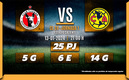 Rivalidad Tijuana vs. América J1 C24